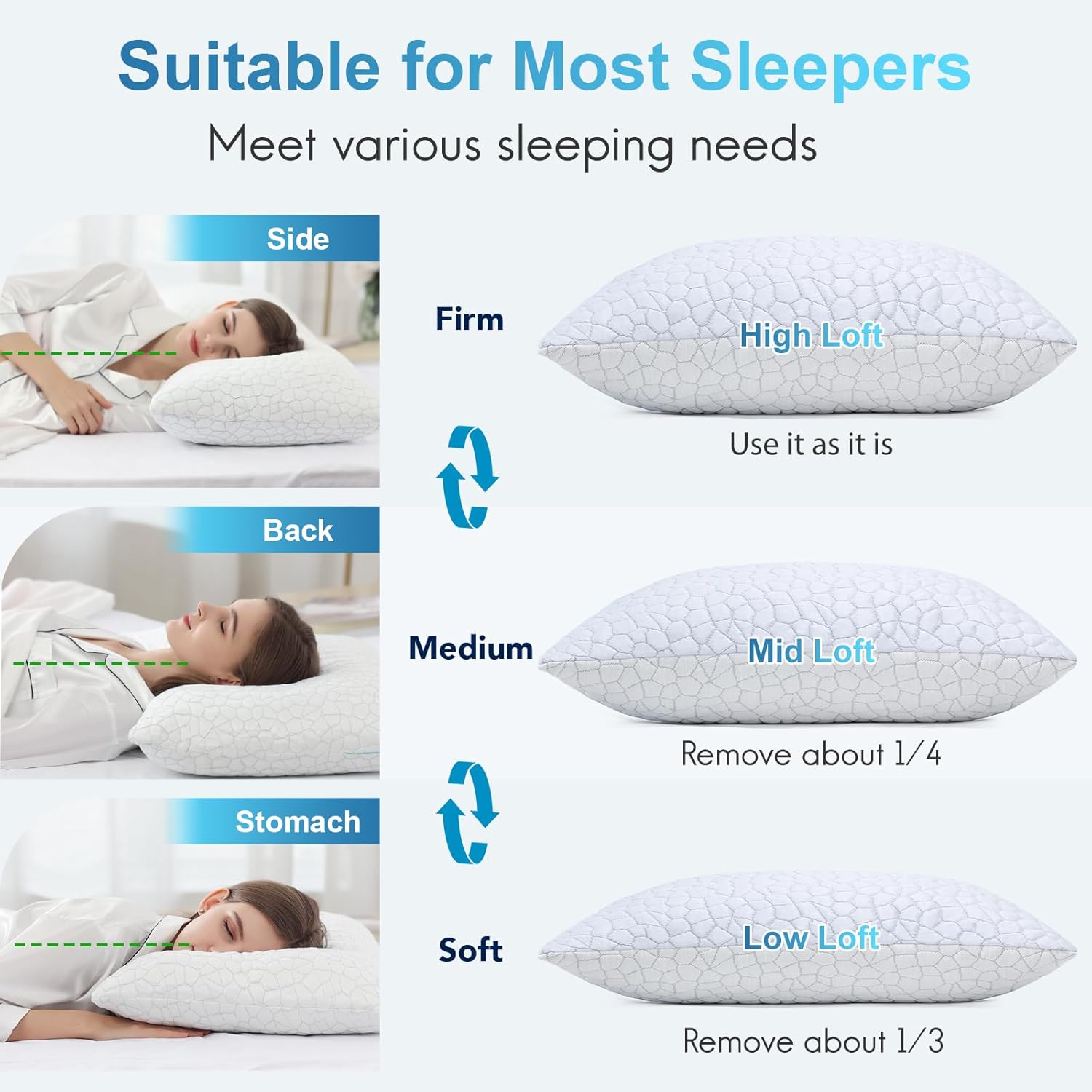 https://m.media-amazon.com/images/I/71o853lBbxL._AC_SL1500_.jpg